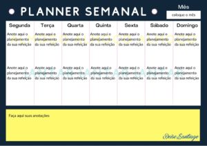 planejamento de controle de glicêmico
