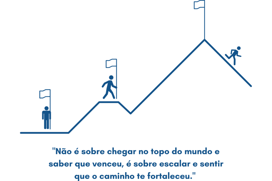 Programa Escalada (930 × 620 mm) (2)